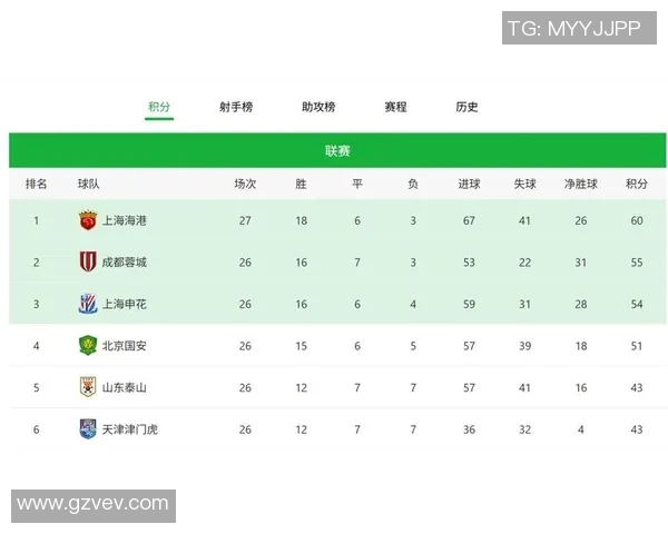 中超补赛激战正酣各队全力争夺积分榜名次争夺战再掀高潮