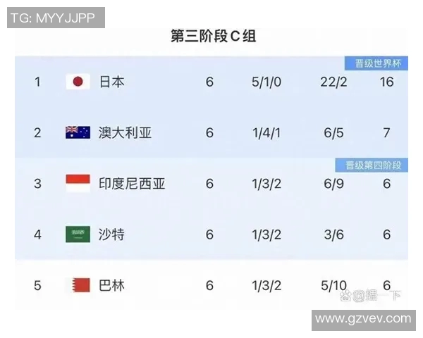 国足迎来重大机遇2030年世界杯参赛队伍或增至64支助力中国足球发展